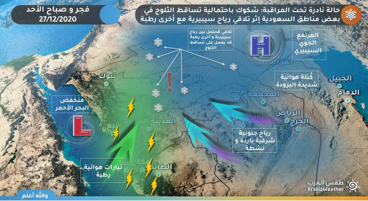 طقس المدينة بالمملكة العربية السعودية